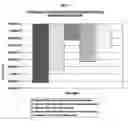Fig. 02 - METHODS AND COMPOSITIONS FOR IMPROVING CARDIOVASCULAR RISK FACTORS AND METABOLIC RISK FACTORS THAT CAUSE SYNDROME X