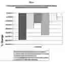 Fig. 07 - METHODS AND COMPOSITIONS FOR IMPROVING CARDIOVASCULAR RISK FACTORS AND METABOLIC RISK FACTORS THAT CAUSE SYNDROME X