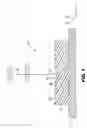 Fig. 02 - Multi-photon reacted articles with inorganic particles and method for fabricating structures