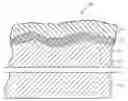 Fig. 01 - High performance aqueous coating compositions