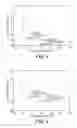 Fig. 04 - High performance aqueous coating compositions