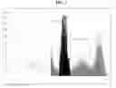 Fig. 04 - METHOD FOR DETECTION AND ENUMERATION OF CELL SURFACE MARKERS