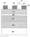 Fig. 01 - INTEGRATED METHOD OF FABRICATING A MEMORY DEVICE WITH REDUCED PITCH