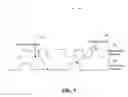 Fig. 06 - System, apparatus and method for frequency based current reduction in wireless portable devices