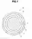 Fig. 02 - Multi-piece solid golf ball