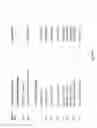 Fig. 45 - GIP analog and hybrid polypeptides with selectable properties