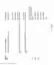 Fig. 52 - GIP analog and hybrid polypeptides with selectable properties