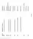 Fig. 55 - GIP analog and hybrid polypeptides with selectable properties