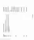 Fig. 58 - GIP analog and hybrid polypeptides with selectable properties