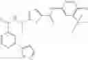 Fig. 722 - Compounds useful as Raf kinase inhibitors