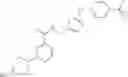 Fig. 732 - Compounds useful as Raf kinase inhibitors