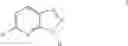 Fig. 22 - Kinase inhibitors