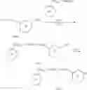 Fig. 82 - Novel Cyclic Aminophenylalkanoic Acid Derivative