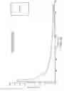 Fig. 08 - Transdermal pharmaceutical delivery compositions