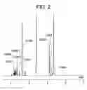 Fig. 03 - Thermosetting solution composition and prepreg