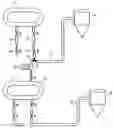 Fig. 01 - Slurry loop reactors