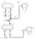 Fig. 03 - Slurry loop reactors