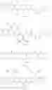 Fig. 83 - Conjugated monomers and polymers and preparation and use thereof