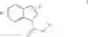 Fig. 02 - Fragrance ingredients, applications, compositions and methods