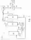 Fig. 08 - Process for making dibutyl ethers from aqueous 1-butanol
