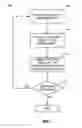 Fig. 02 - Cleaning device and methods