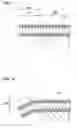 Fig. 09 - ENDOSCOPIC TREATMENT INSTRUMENT