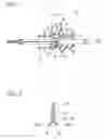 Fig. 06 - Operation section structure of treatment instrument for endoscopic use