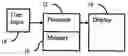 Fig. 01 - Multi-volume rendering of single mode data in medical diagnostic imaging