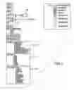Fig. 02 - Method and system for diagnosis of lower urinary tract dysregulation and related conditions