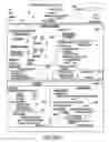 Fig. 28 - Method and system for diagnosis of lower urinary tract dysregulation and related conditions