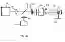 Fig. 09 - Method and apparatus for determination of atherosclerotic plaque type by measurement of tissue optical properties