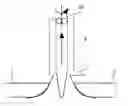 Fig. 01 - SUBSTANCE SAMPLING AND/OR SUBSTANCE DELIVERY VIA SKIN