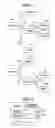 Fig. 07 - Apparatus for assisting decisions for improvement of environmental load