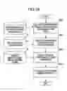 Fig. 08 - Apparatus for assisting decisions for improvement of environmental load