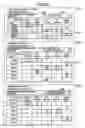 Fig. 22 - Apparatus for assisting decisions for improvement of environmental load