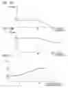 Fig. 10 - Vehicle behavior control device