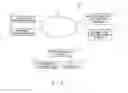 Fig. 02 - Map display system, method of inputting conditions for searching for POI, method of displaying guidance to POI, and terminal device