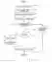Fig. 13 - Map display system, method of inputting conditions for searching for POI, method of displaying guidance to POI, and terminal device