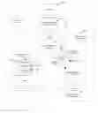 Fig. 02 - Care Provider Online Interview System and Method