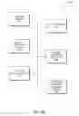 Fig. 06 - System and methodology providing workload management in database cluster
