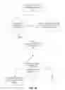 Fig. 02 - Adaptive cursor sharing