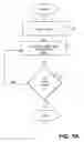 Fig. 06 - Network content in dictionary-based (DE)compression