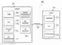 Fig. 01 - Identifying database triggers