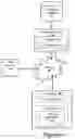 Fig. 02 - Systems and methods for providing access to medical information