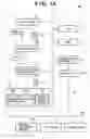 Fig. 02 - Document management apparatus, document management method, document management program, and storage medium