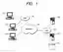 Fig. 02 - Information processing apparatus and method