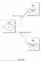 Fig. 11 - Configuring or reconfiguring a multi-master information sharing environment