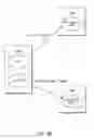Fig. 12 - Configuring or reconfiguring a multi-master information sharing environment
