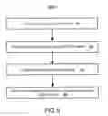 Fig. 13 - Configuring or reconfiguring a multi-master information sharing environment