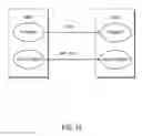 Fig. 14 - Configuring or reconfiguring a multi-master information sharing environment